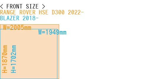 #RANGE ROVER HSE D300 2022- + BLAZER 2018-